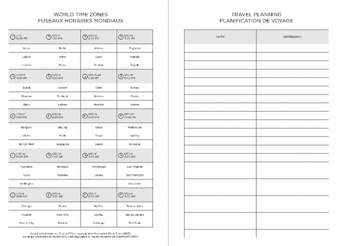 Two pages from a planner or notebook: one with world time zones and the other for travel planning.