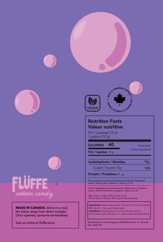 FLÜFFE COTTON CANDY | GRAPE SODA